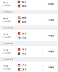 广东男篮三连胜，赛后还有4个好消息，队迷希望深圳队可以输一场