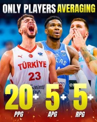 本届欧锦赛至今仅三人达成场均20+5+5：东契奇、字母哥与申京