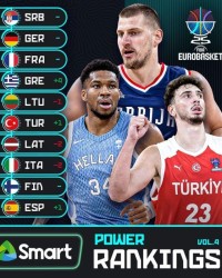 欧锦赛热身赛数据：塞尔维亚&amp;amp;芬兰均得分破百 意大利场均仅失70分